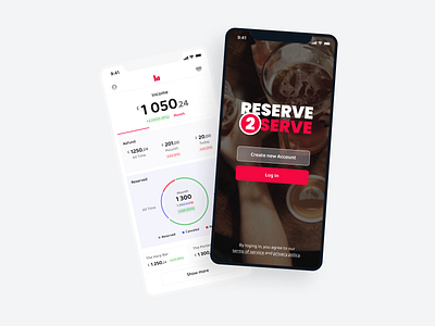 Reserve2Serve / Bar and Pub Reservations app bar booking pub reservations