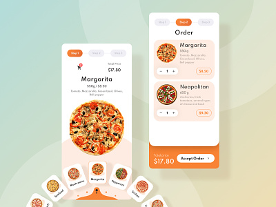 Pizza delivery 3 steps app application delivery design figma mobile orange order payment pizza ui ux