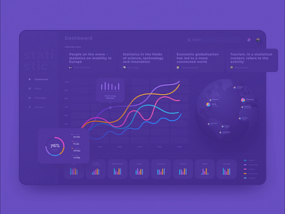 Analytics Overview animation aqodee charts dashboad design development interface it outsource company layout design ui ux web web design