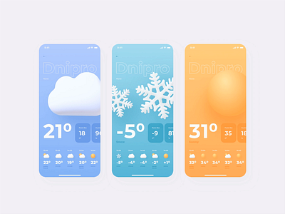 Weather Forecasting App animation app aqodee design development interface ios ios app iphonex it outsource company layout design mobile mobile app development company motion design rain snow sunny ui ux weather
