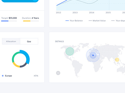 Data Dashboard Screen