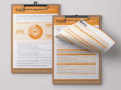 Form & Document Design corporate branding design document food industry form stationery