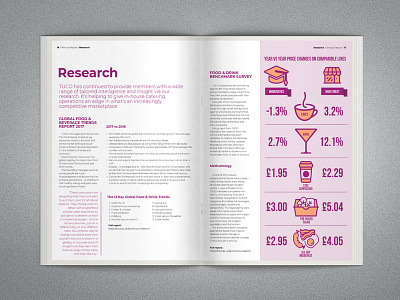 Annual Report Design