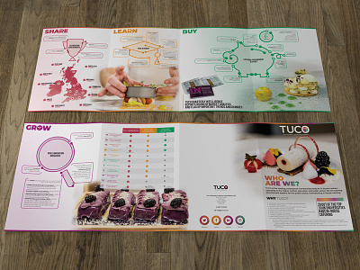 Brochure Design brochure brochure design catering design roll fold