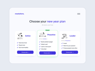 New Year Resolutions cards greetings new year plans subscriptions ui user interface ux