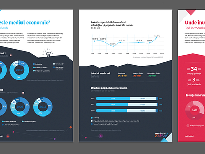 Infographics in Illustrator