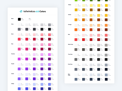🎨 TailwindCSS v2.0 Colors for Figma! color palette color system colors colorscheme design figma figmadesign library tailwind tailwindcss tailwindui ui