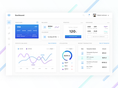 Dashboard Bank account bank card chart clean credit dashboard exploration figma finance ui ux