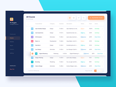 Yo-sinau Course Dashboard course dark dashboard exploration figma fresh orange table ui ui design uiux ux