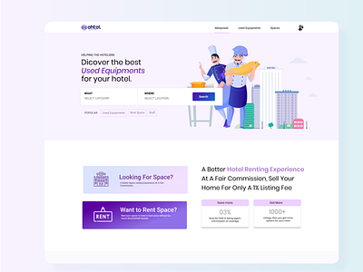 Ohtel Brand Landing Page