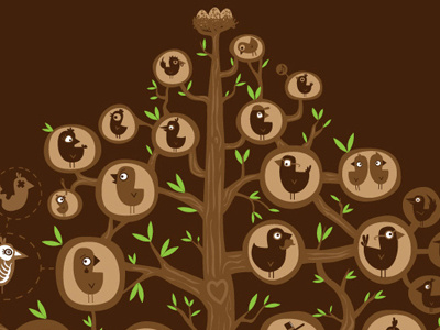 Family Tree Illustration bird birds character design cute family family tree funny green history leaves nature trees wotto