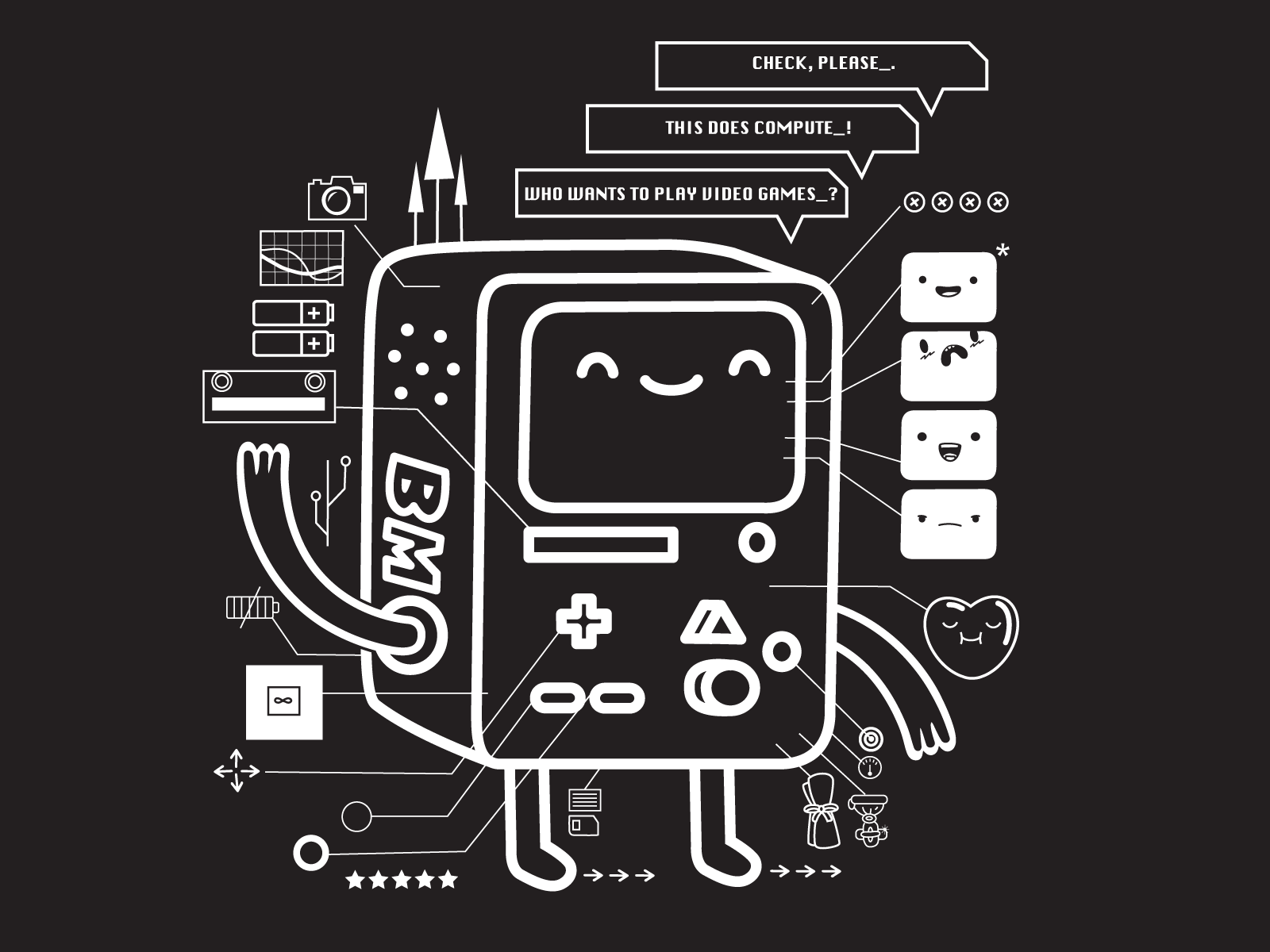 bmo adventure time font