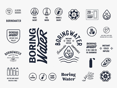 Boring Water Exploration bottle branding design enviroment environmental exploration healthy identity logo san francisco sustainable typography vector vintage water