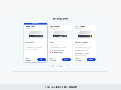 Nectar sleep - Compare mattress component optimization