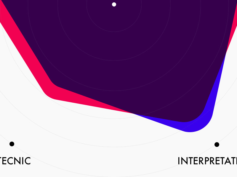 Movies app blue experiment infographic ios movies pink