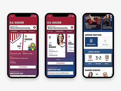Soccer App – Dashboard content dashboard interaction ios mobile soccer