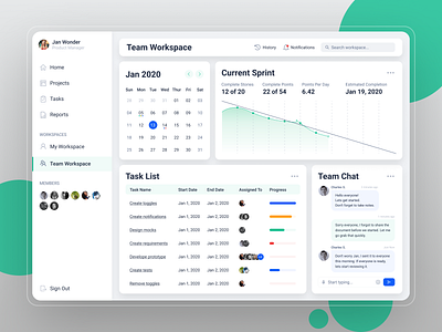 Project Management Dashboard analytics app burndown calendar chat data management project task ui ux widget workspace