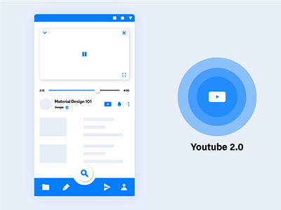 Youtube 2.0
