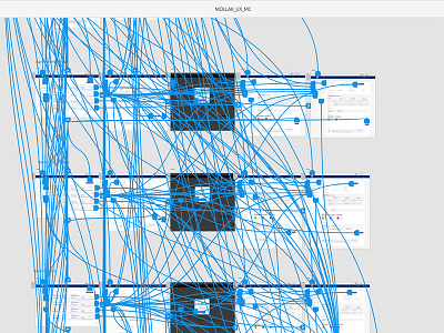 UX Wires :D adobe xd prototype ux