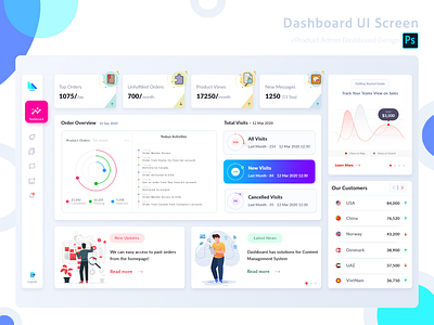 Dashboard UI Design app design branding dashboard dashboard design design gradient graphics illustration logo typo ui ux vector