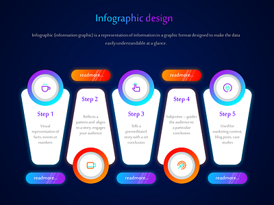 Infographics Elements