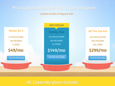 Pricing Options application free options plans pricing