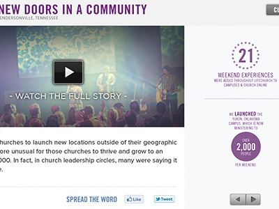 Annual Report Web Detail Layout annual report infographic lifechurch.tv play button