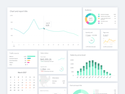 Britecharts Kitchen Sink 1 analytics charts d3 dashboard data library