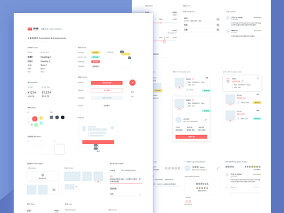 CarryonEx游箱 - Styleguide design guidelines language sticketsheet styleguide system 视觉规范