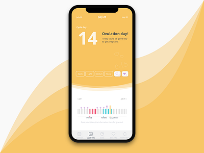 Cycle day screen android app chart cycle graph illustration ios mobile onboarding period tracker