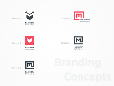 Branding Concepts
