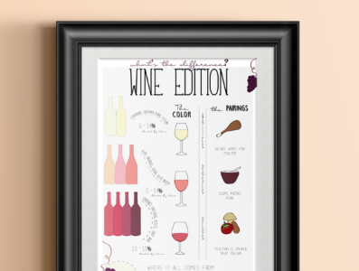 wino-graphic! illustration infographic poster print wine