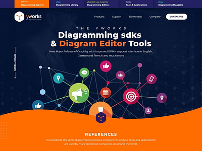 yWorks - the diagramming experts