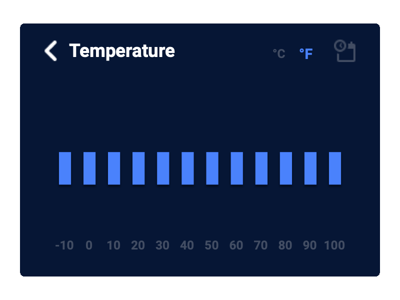 temperature settings components hover microanimation principleapp sketch uiux