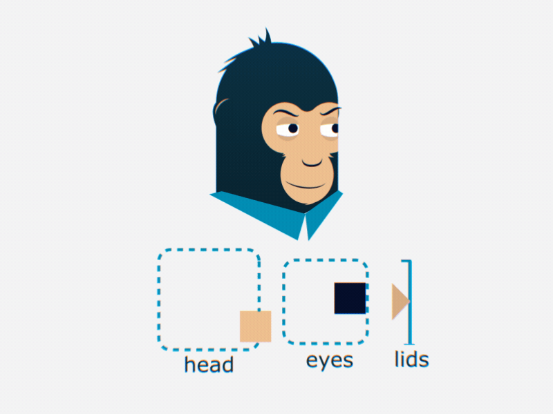 Monkey (Joysticks 'n Sliders test) animal animation cycle gif joysticks n sliders rig