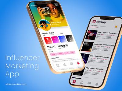 Trendupp branding campaign figma influencer ui ux