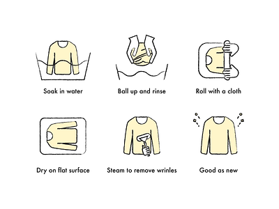 Fabric Care Icons fabric handdrawn icon illustration steps sweater vector wool