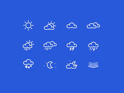 Weather Icons by Akriti Bhusal on Dribbble