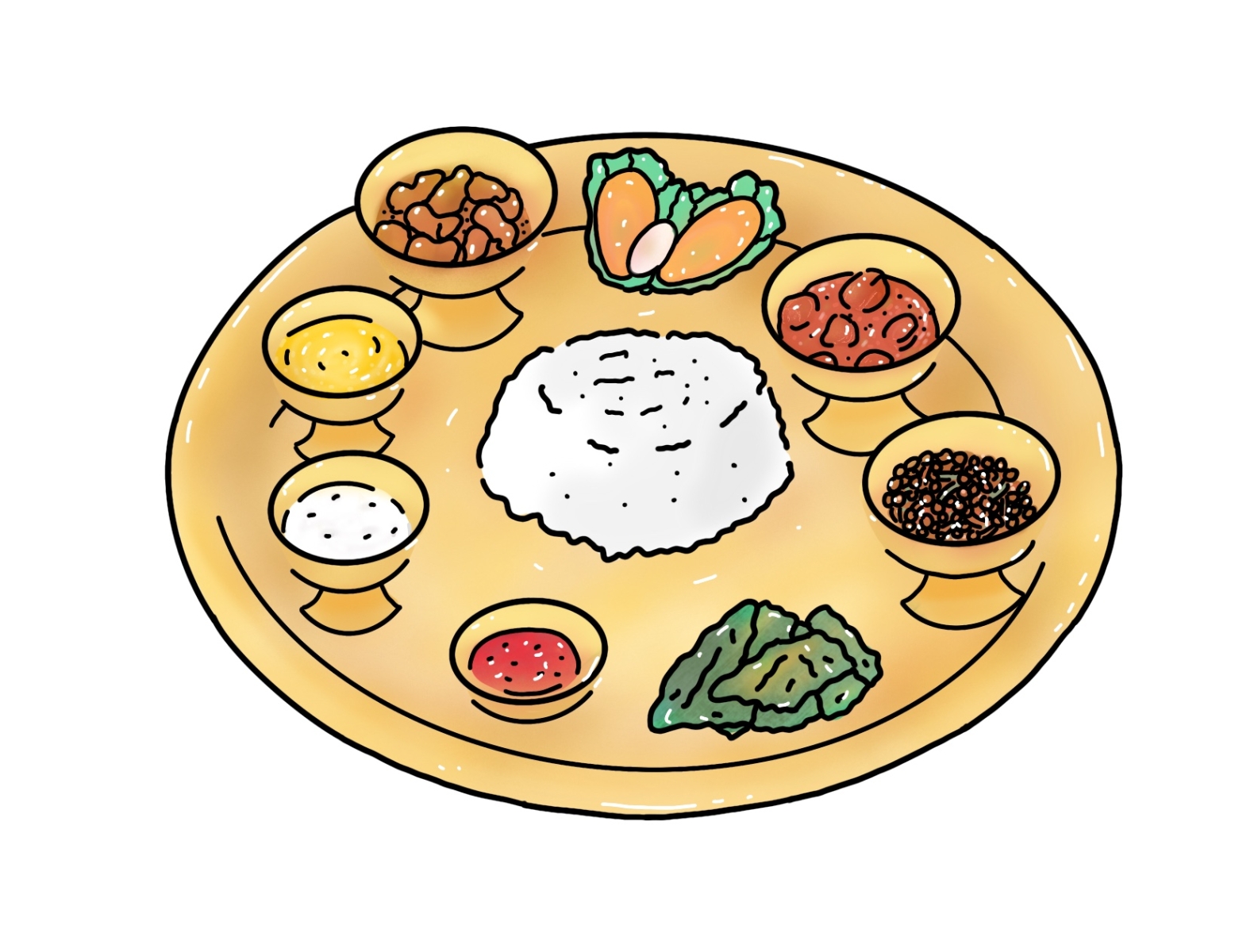 Nepali Khana Set by Akriti Bhusal on Dribbble