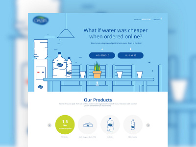 Landing page design campaign design details page drinking water homepage icons illustraion landing page ui vector webpage website