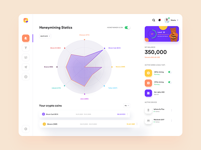Cryptocurrency Mining Dashboard Concept. 2020 trend bitcoin business concept cryptocurrency web app dashboard dashboard ui data honeyminer orizon statistics ux website