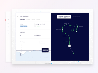 Bus Tracking App - Route Overview