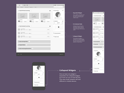 Hi-Fi Wireframe - Enterprise LMS Learner Home Page information architecture interaction design uiux wireframe