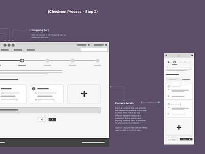 Checkout Process & Shopping Cart