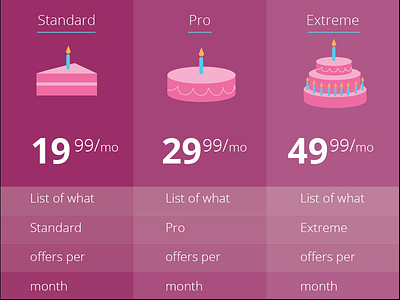 UI30: Pricing pricing ui30