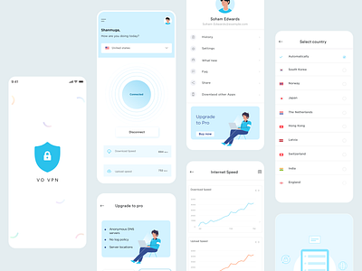 VPN app anonymous design mobile mobile app ui uipractice ux vpn
