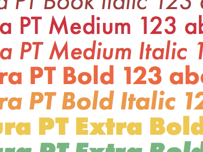 Futura futura paratype typekit