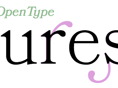 OpenType features bookmania opentype features typekit typekit practice