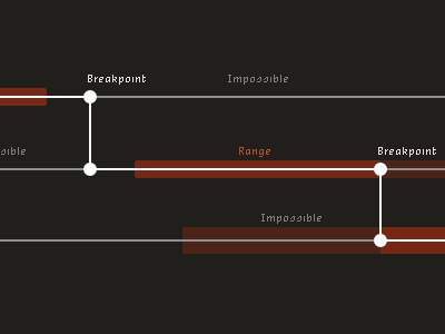 Responsive continuum alternate 1985 flux capacitor nice web type responsive web design