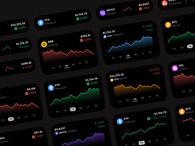 Explore - Crypto Dynamic Island